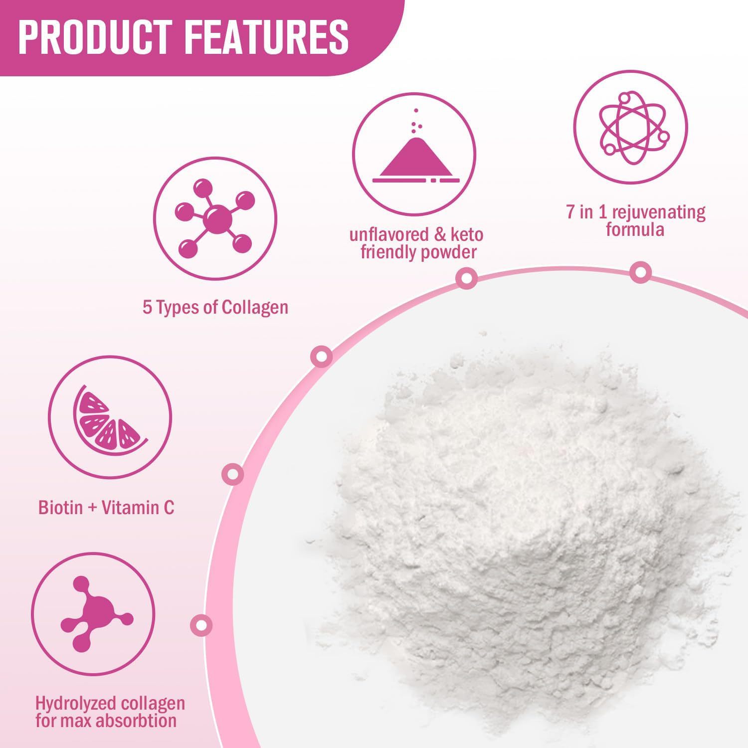 1LB Multi Collagen Protein Pep - Women'S Shoes Louis Vuitton review and price
